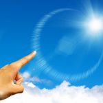 英会話初心者が上達への近道として一番重要なものとは?